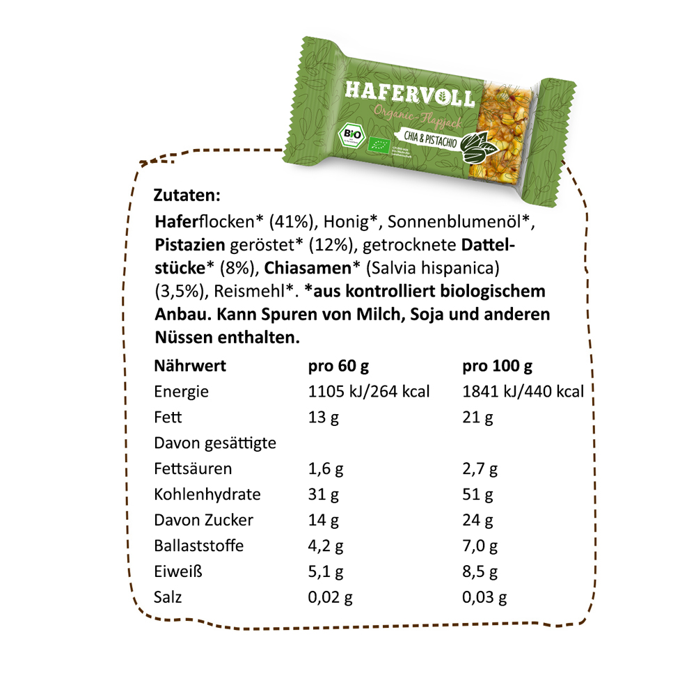 Chia Dattel Pistazie Chia Dattel Pistazie
