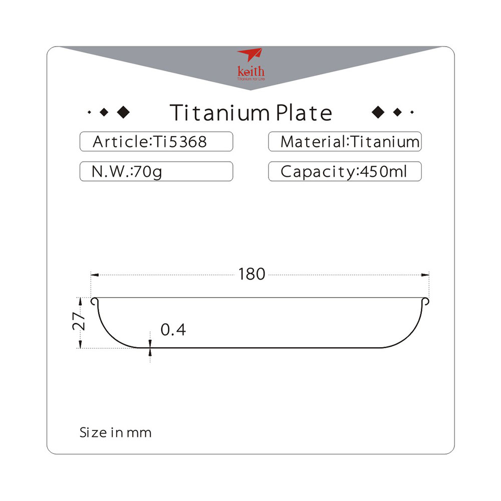 Titanium Plate