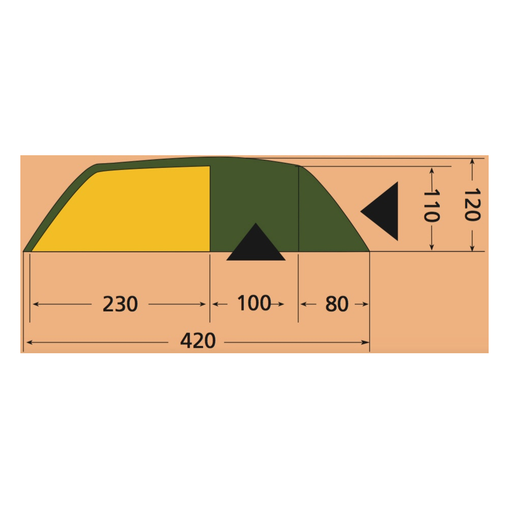 Antao 3 Light HC Antao 3 Light HC