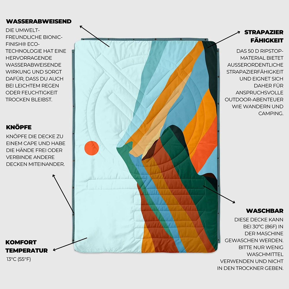 Classic Ripstop Blanket Classic Ripstop Blanket