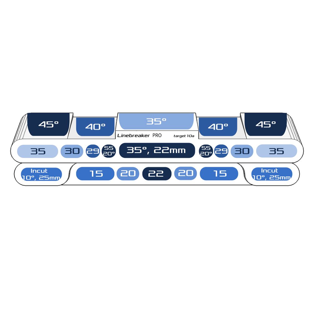 Pro Trainingsboard
